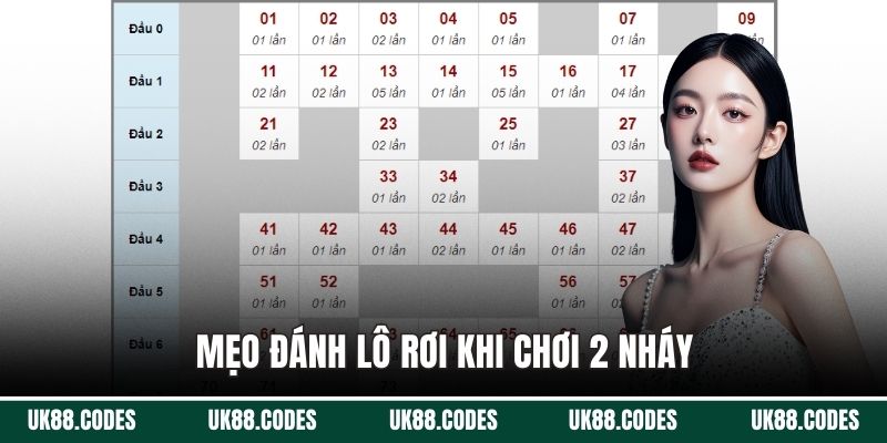 Mẹo đánh lô rơi khi chơi 2 nháy