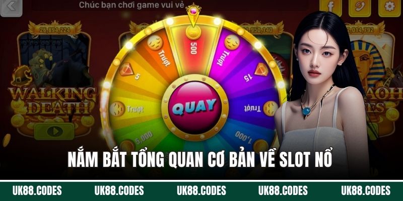 Nắm bắt tổng quan cơ bản về slot nổ